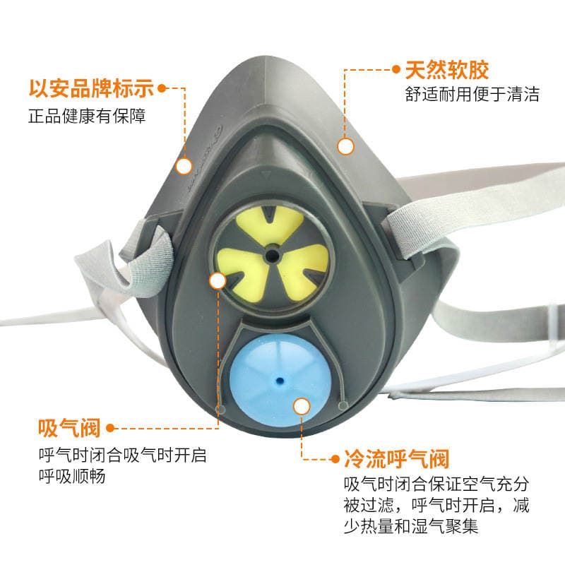 Yi'an gas mask paint decoration coal mine chemical gas protective mask dust mask factory wholesale 3