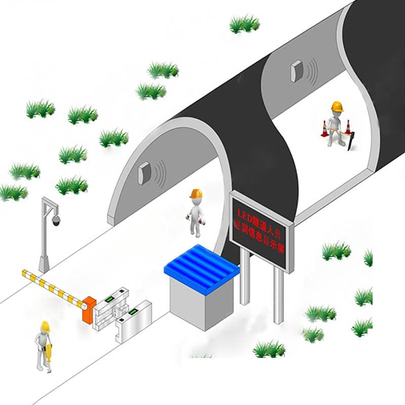 Mine Tunnel Staff Vehicle Management Positioning UWB System 30cm Accuracy Real-time Monitoring Human Vehicle Shunt Equipment 4