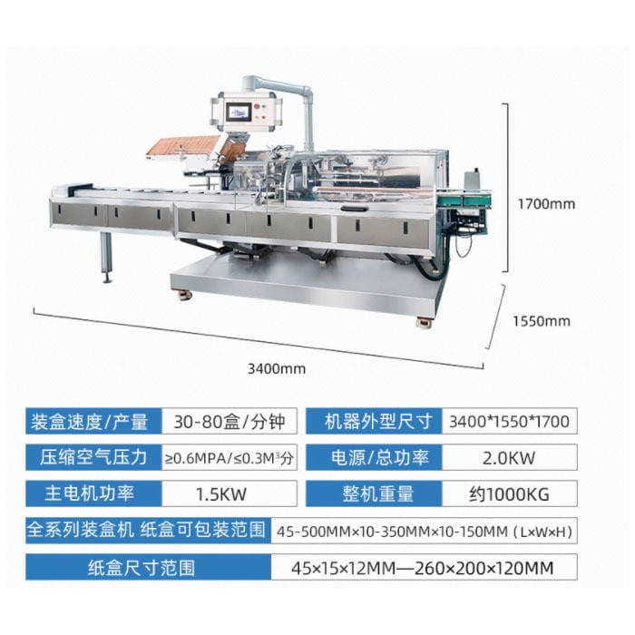 Wenzhou Chuangxian Automatic Packaging Machine Carton Bulb Lamp Led Lamp Fully Automatic Boxing Machinery Equipment 2