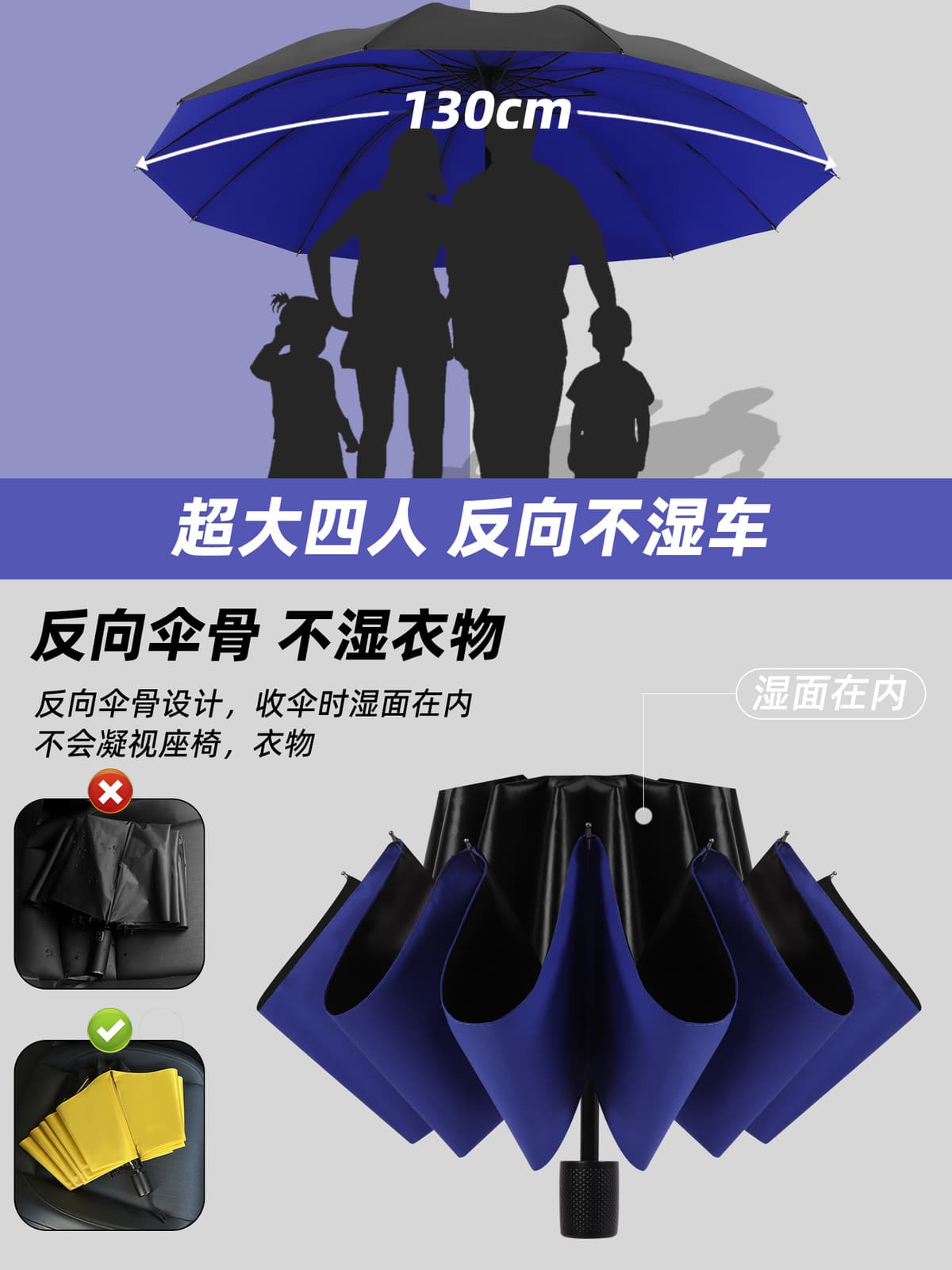 Large three-person rain or shine-navy blue