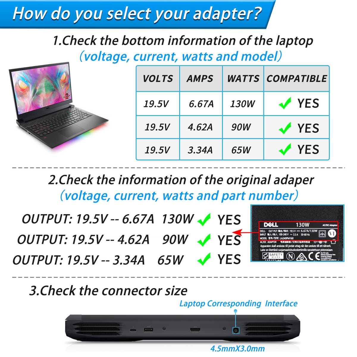 Customized Suitable Dell Laptop Charger 130W19.5V6.67A Dell Power Adapter 2
