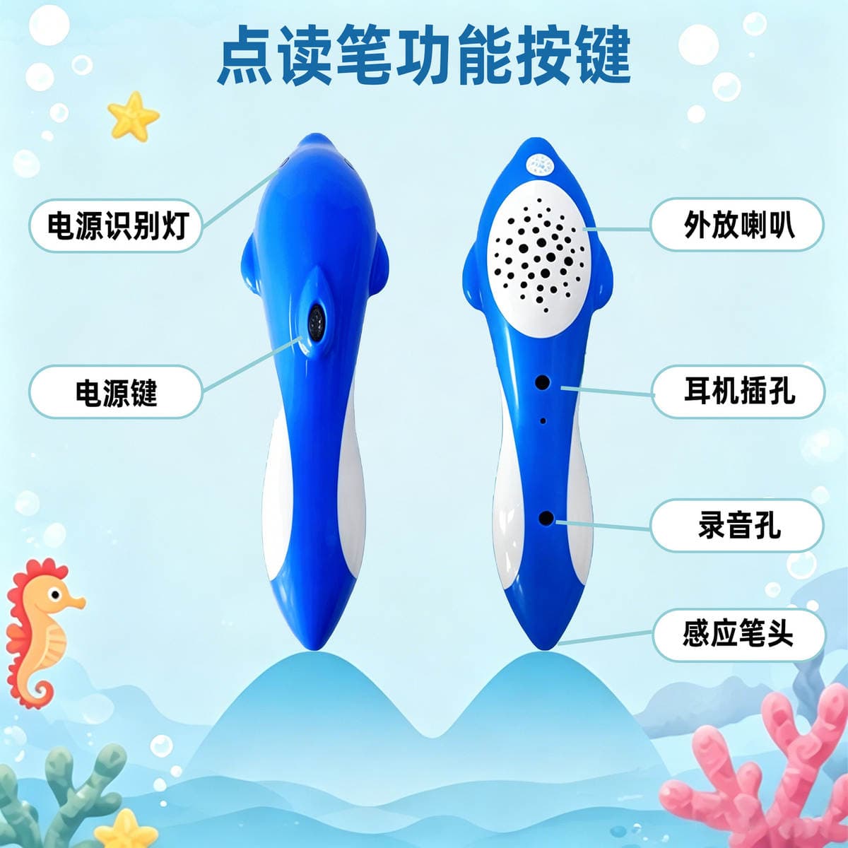Portable Children's Smart Reading Pen Manufacturer, Children's English Learning Tool, English Reading Pen Oid Code 2