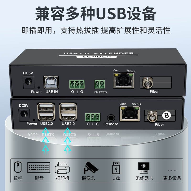 USB 2.0 fiber optik genişləndirici, 4 portlu, sənaye tətbiqləri üçün 2