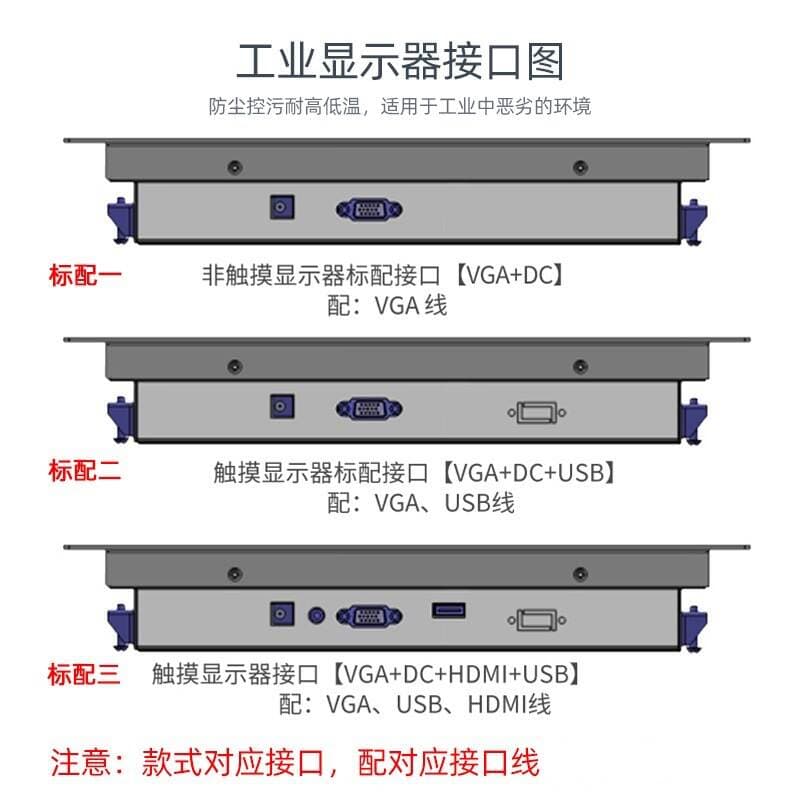 Domestic Touch All-In-One Machine Is Suitable for Kirin Kylin System Arm Embedded Display Industrial Control All-In-One Machine 4