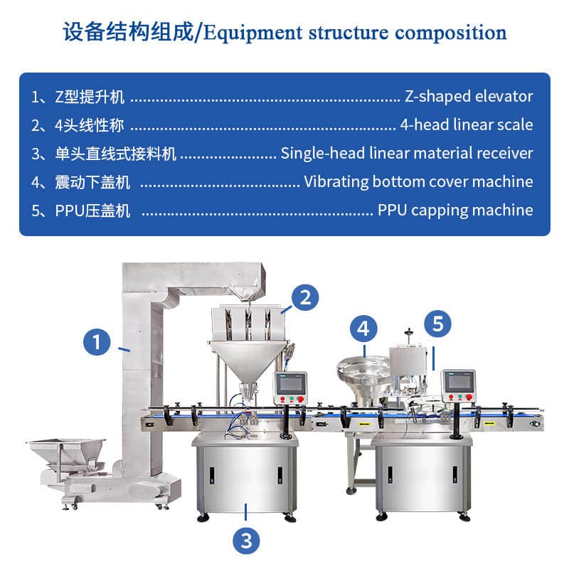 Automatic Quantitative Filling and Sealing Packaging Line for Nuts and Roasted Seeds and Nuts, Commercial Machine from the Manufacturer 4