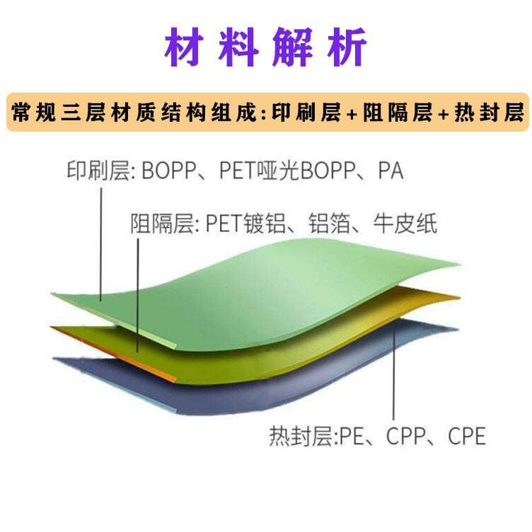 Air Cushion Box Sealing Aluminum Foil Sealing Film Yogurt Cup Plastic Bottle Sealing Film Easy-Tear Easy-Open Lid Film Custom-Made 3