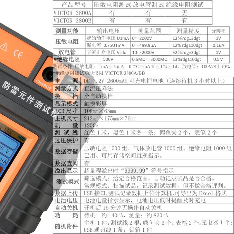 VICTOR VC3800A/B intelligent lightning protection component tester insulation resistance detector 3
