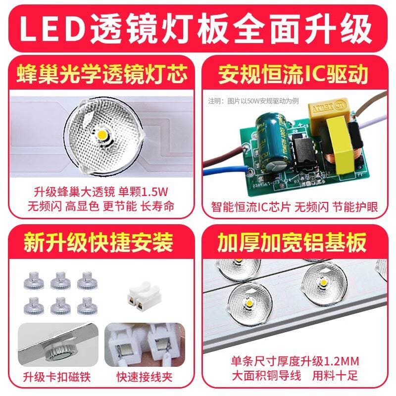 LED tavan lampası üçün dəyişdirilə bilən işıq mənbəyi modulu 3