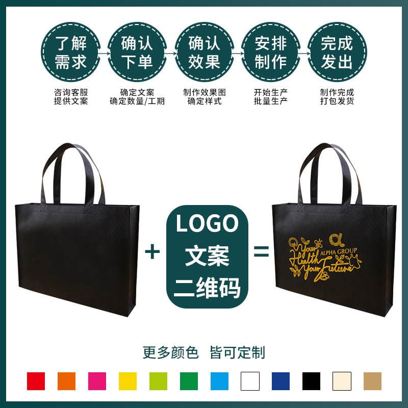 Non-Woven Fabric Bag with Logo, Large Capacity Eco-Friendly Bag, Thickened Tote Bag, Custom-Made Extra-Large Size, New Year Custom Design 2