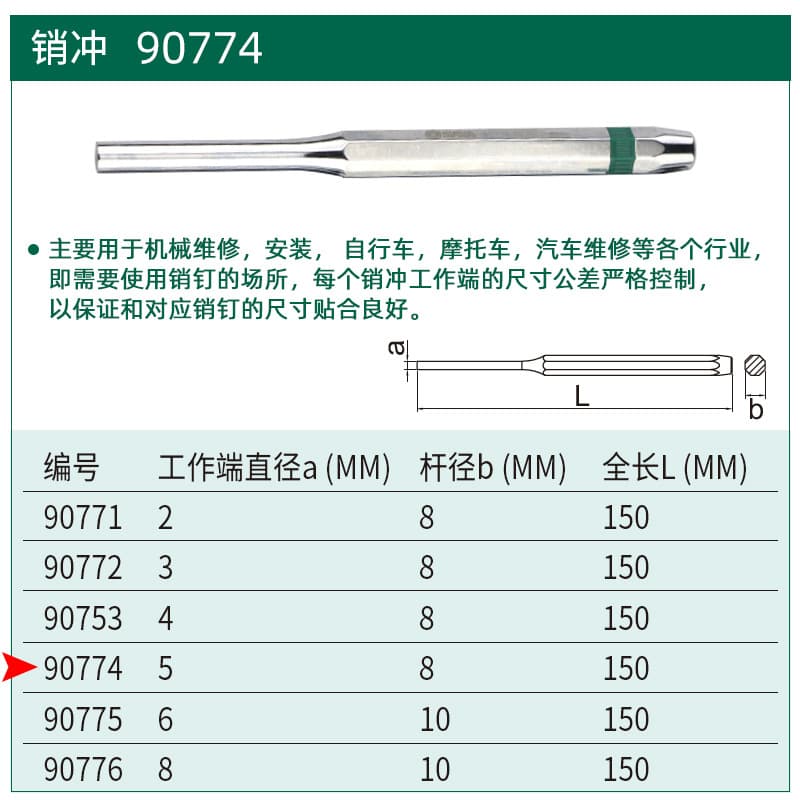 90774 pin punch 5x150mm