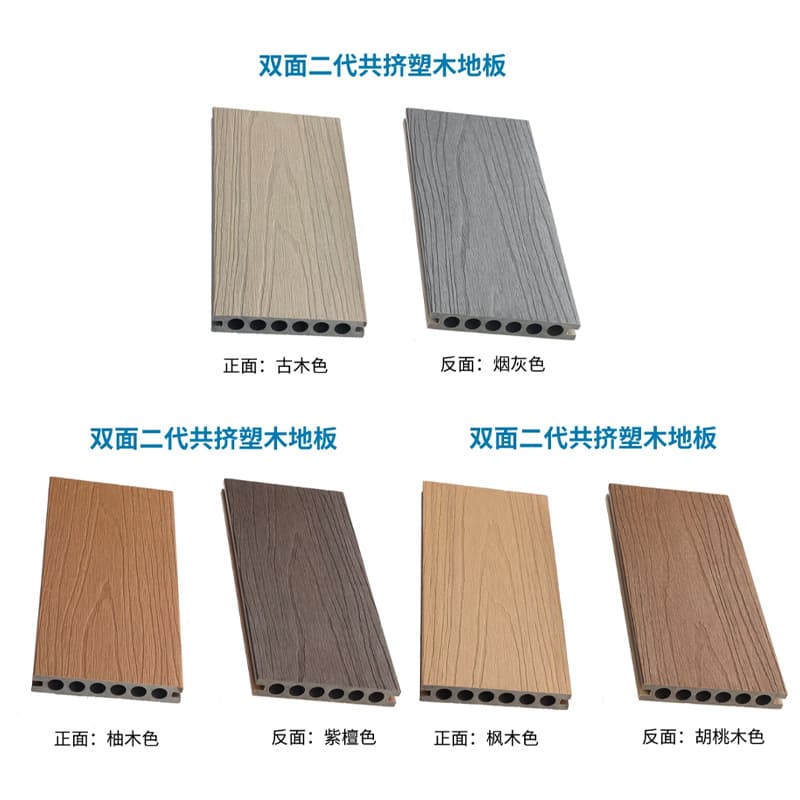 Second generation co-extrusion (double-sided)