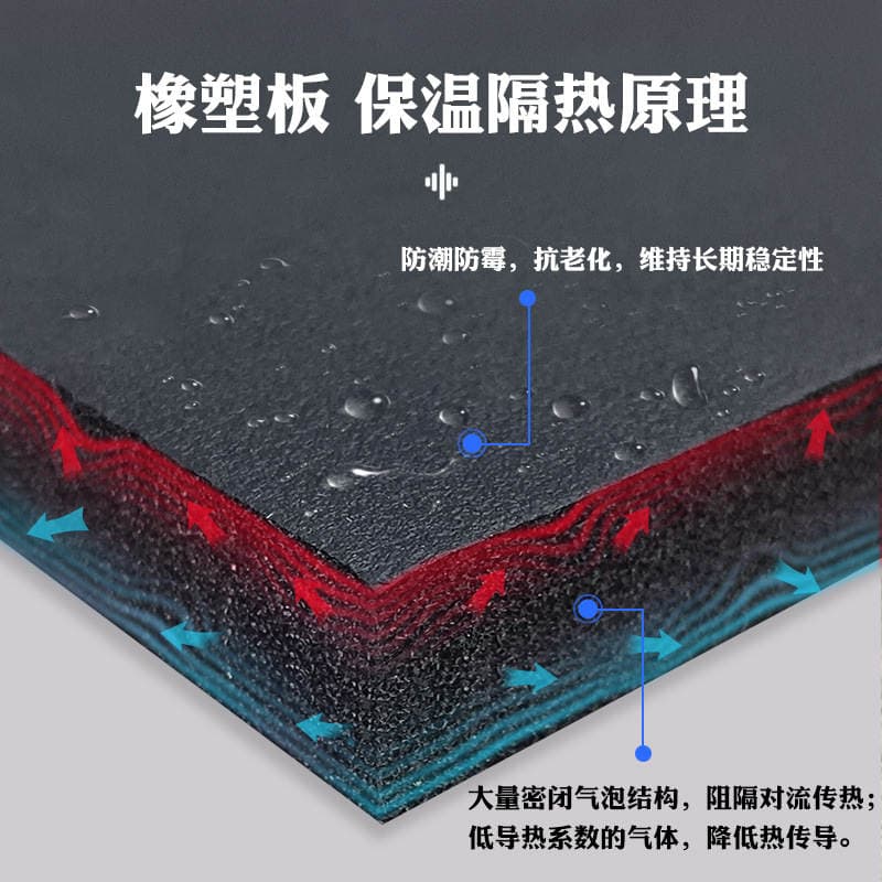 European Ce Certified Rubber and Plastic Insulation Board, Heat Insulation and Fireproof B1 Grade Flame Retardant, High Temperature Resistant Soundproof Rubber and Plastic Products 3
