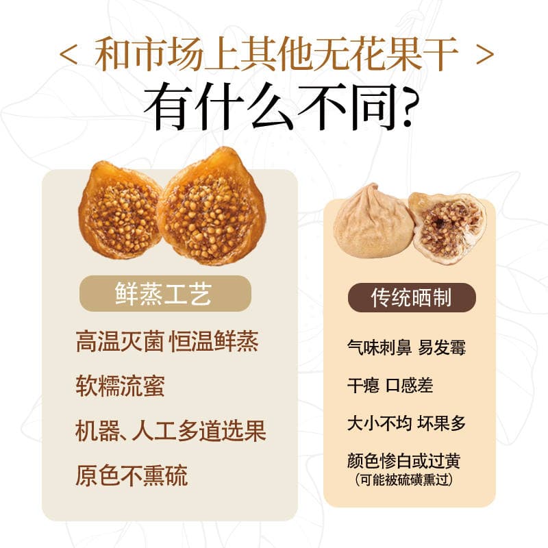 Three Steamed and Three Sun-Dried Figs Are Sweet, Soft, Nutritious, Healthy and Delicious Office Snacks for Watching Dramas 5