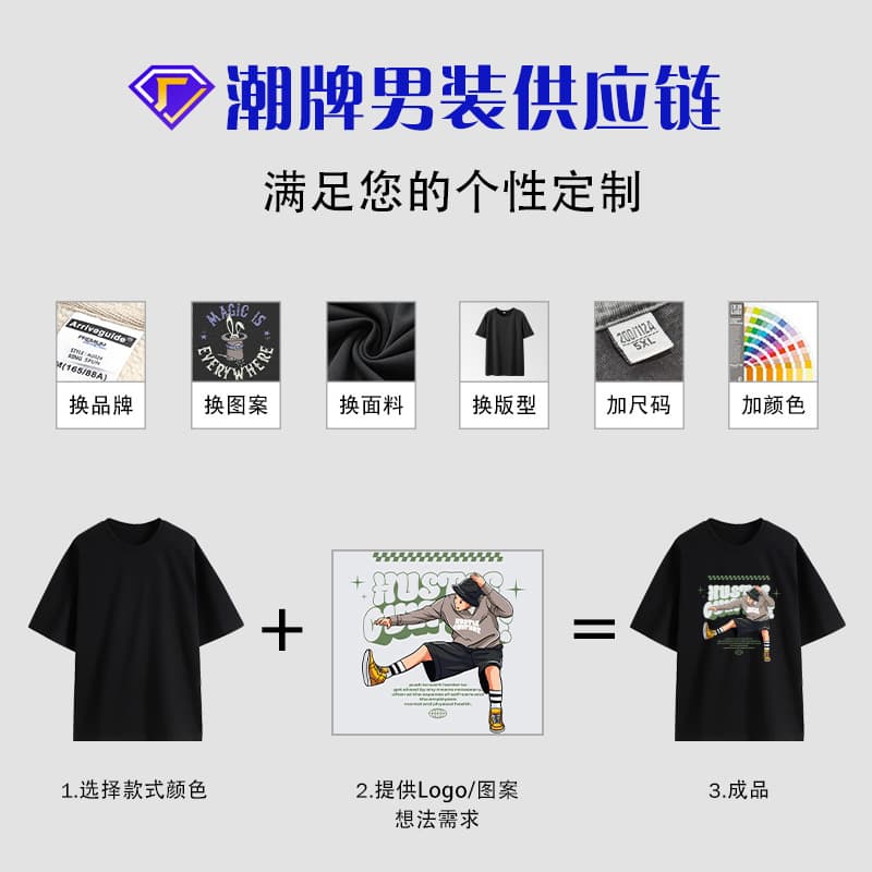 Contact customer service to unlock customization