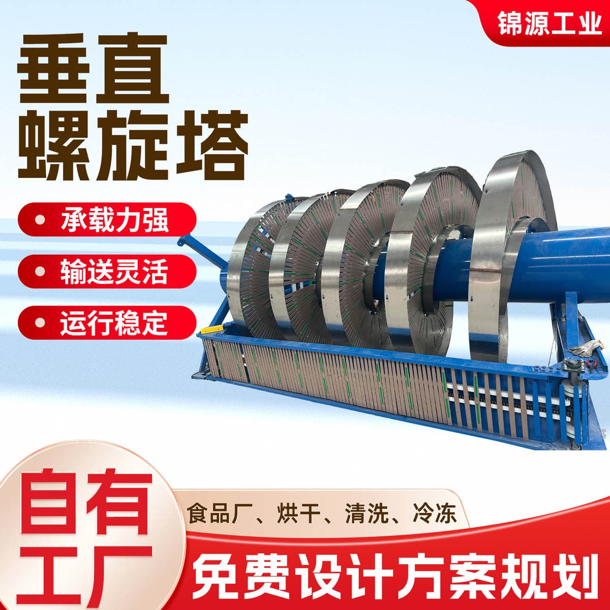 Spiral Lift Conveyor for Inter-Floor Logistics and Warehousing, Multi-Layer Chain Plate Spiral Conveyor for up and down Stairs 1