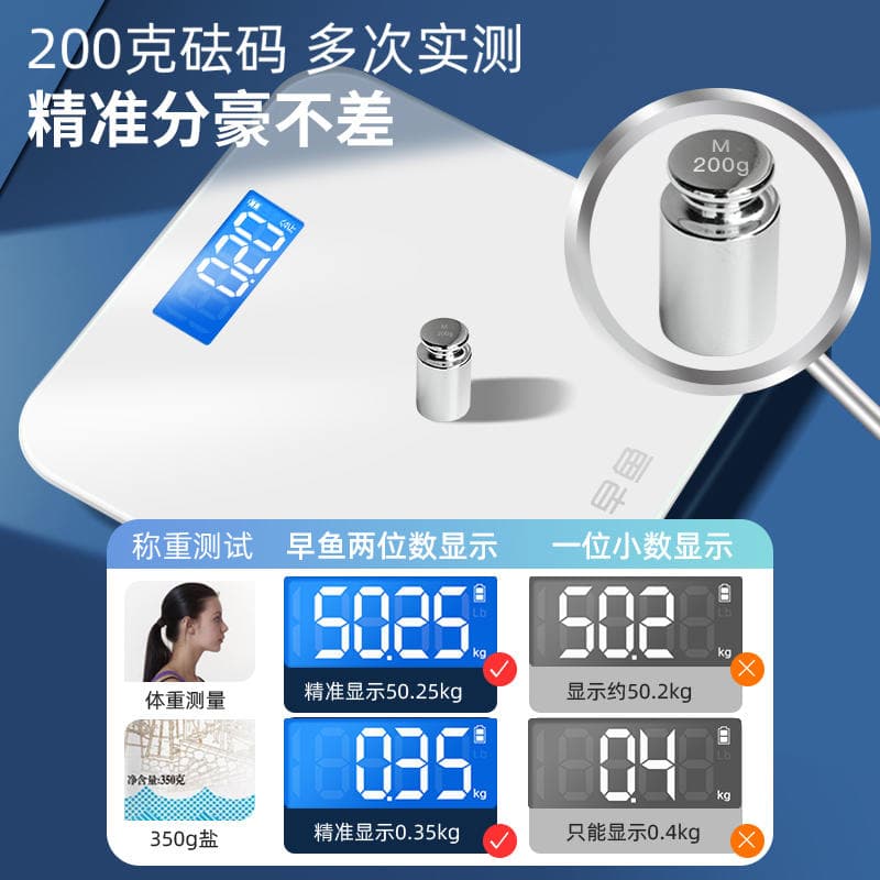 Zaoyu Weight Scale Household Accurate Small Electronic Scale High-Precision Rechargeable Body Fat Scale Household Human Body Scale Wholesale 2