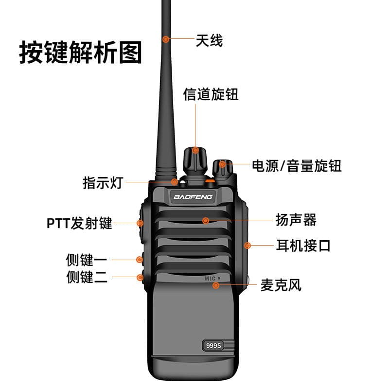 Baofeng 999S Waterproof Walkie-Talkie High-Power Baofeng Handheld Radio for Construction Sites and Civilian Use 4