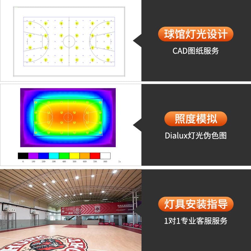 Specialized Anti-Glare Lighting for Basketball Courts, Indoor Led Basketball Court Pendant Lights, 5-Year Warranty 2