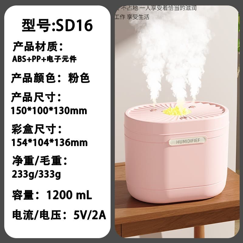 Sd16 [three sprays + 2l capacity] pink