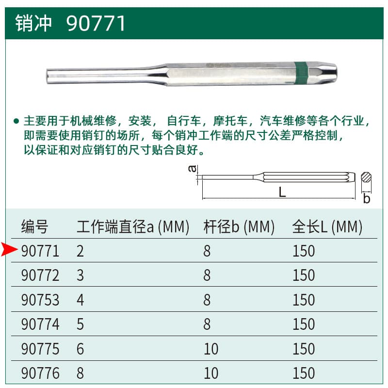90771 pin punch 2x150mm