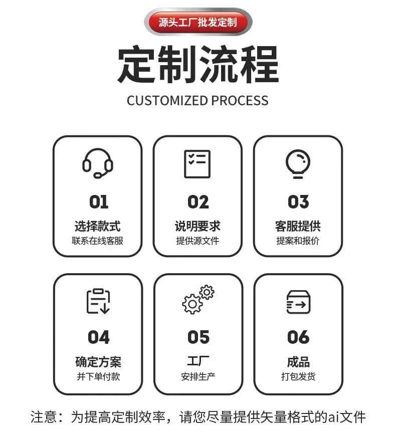 Customize contact customer service