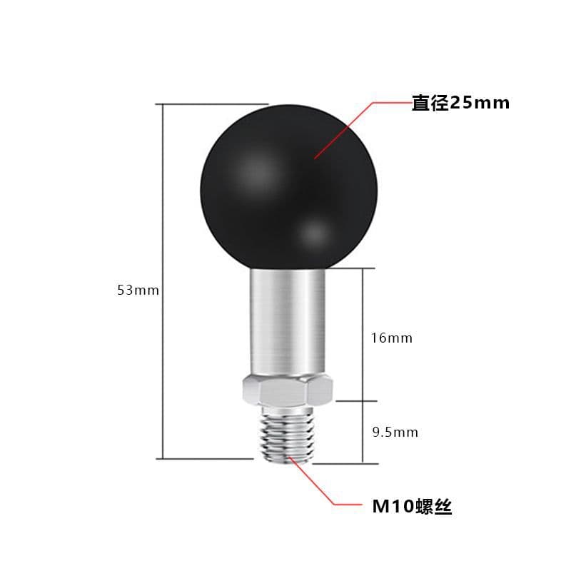 25mm to m10