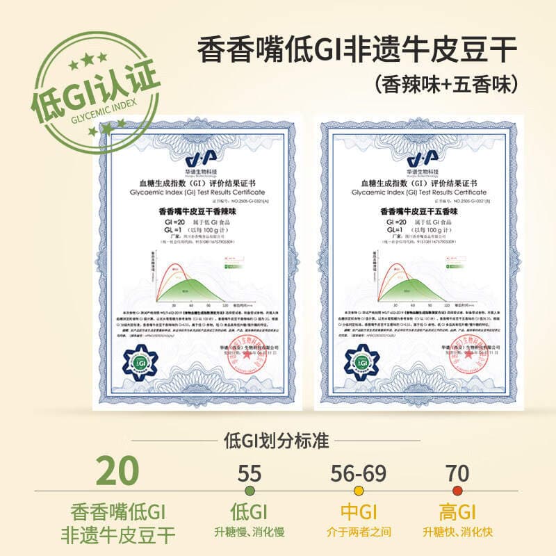 Xiangxiangzui Low Gi Traditional Beef Skin Dried Tofu Spicy Flavor Internet Famous Snack Ready-To-Eat Specialty Food Wholesale 180g 4