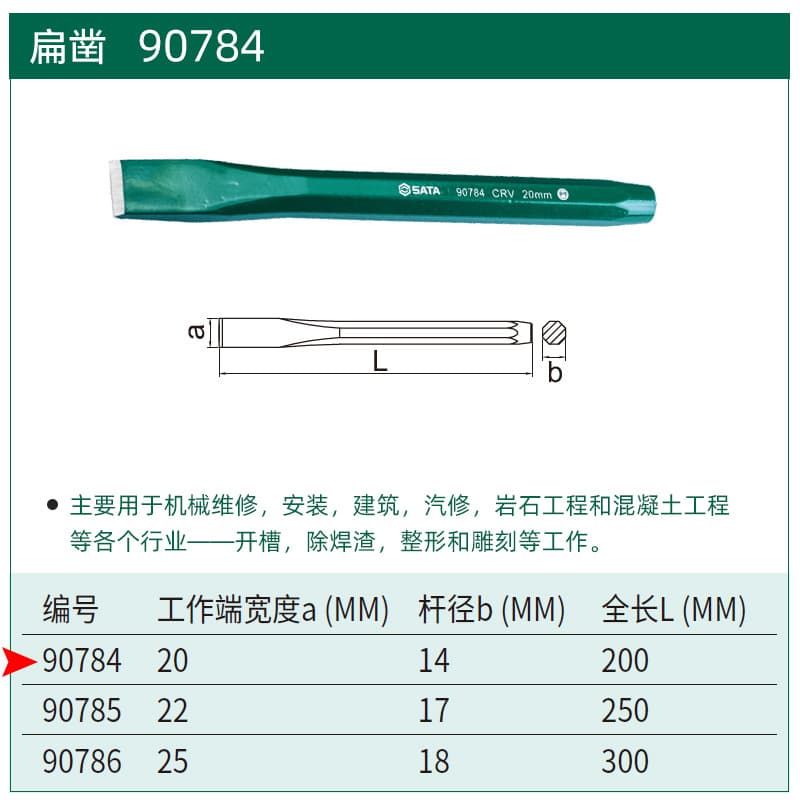 90784 flat chisel 20x200MM