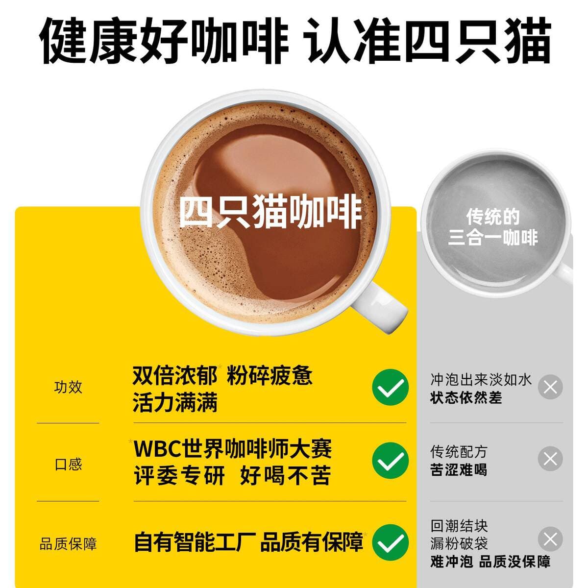Four Cats Coffee Yunnan Latte Blue Mountain Cappuccino High Mountain Extra Strong Instant 3-in-1 Coffee 30 Sticks 450g 2
