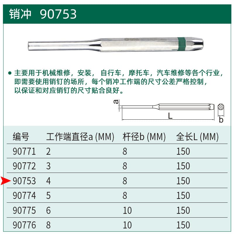 90753 pin punch 4mm