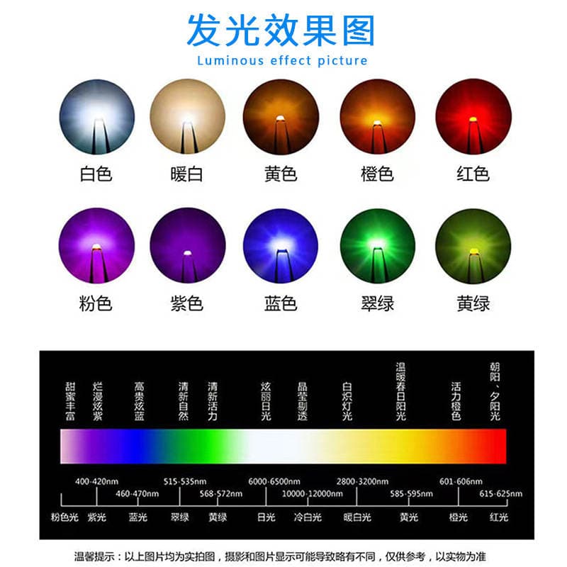 0602 Lamp Bead Side Patch Led Lamp Bead Red Green Blue White Purple Light Emitting Diode Full Color Led Shenzhen Original Factory 3