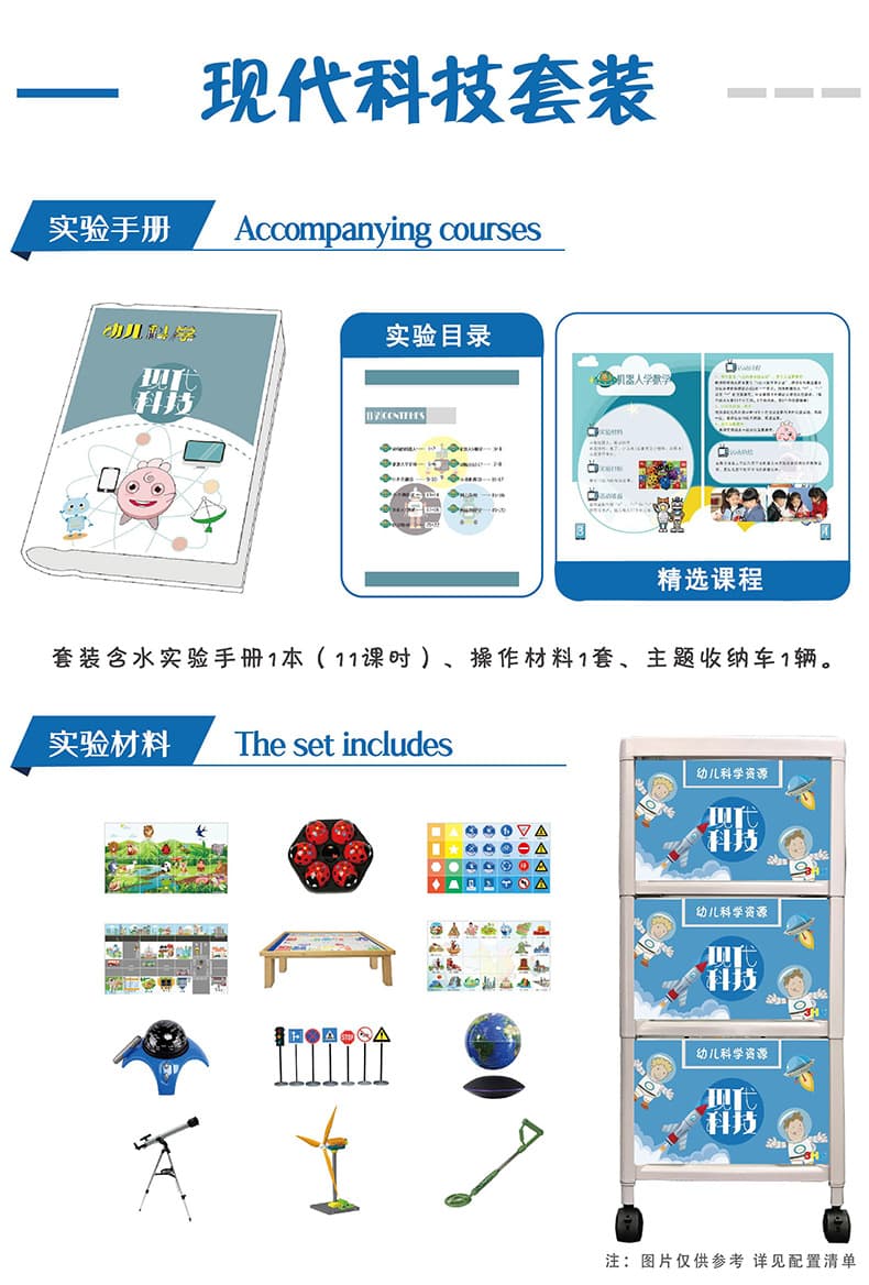 Toddler modern technology set