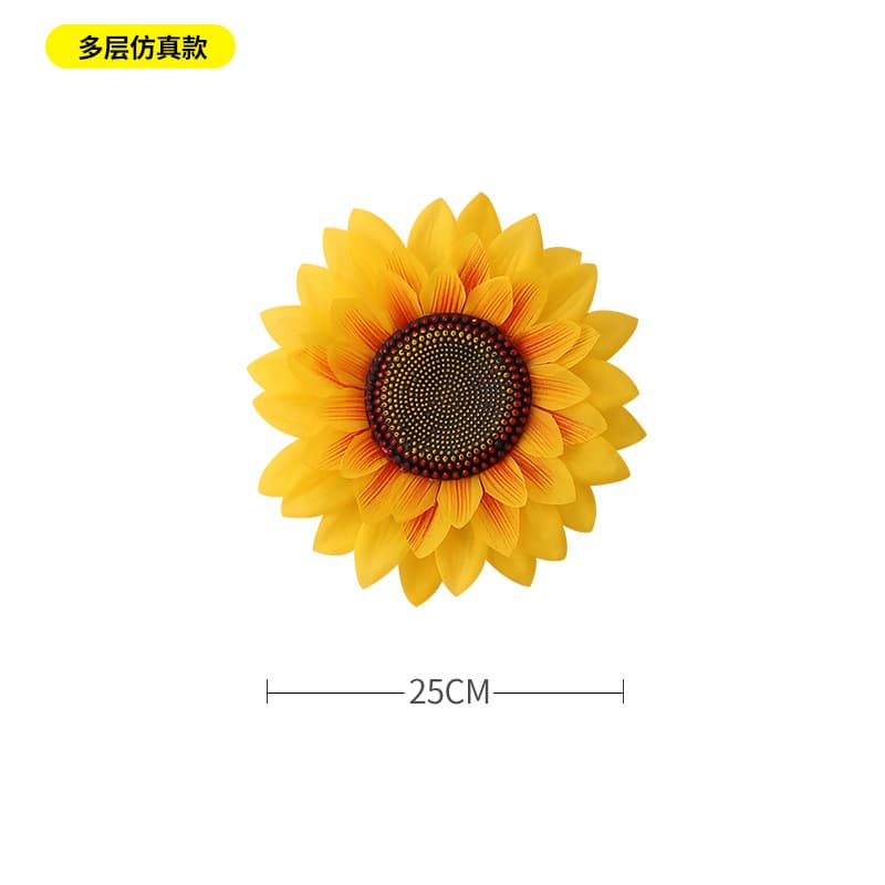 25cm [multi-layer simulation]