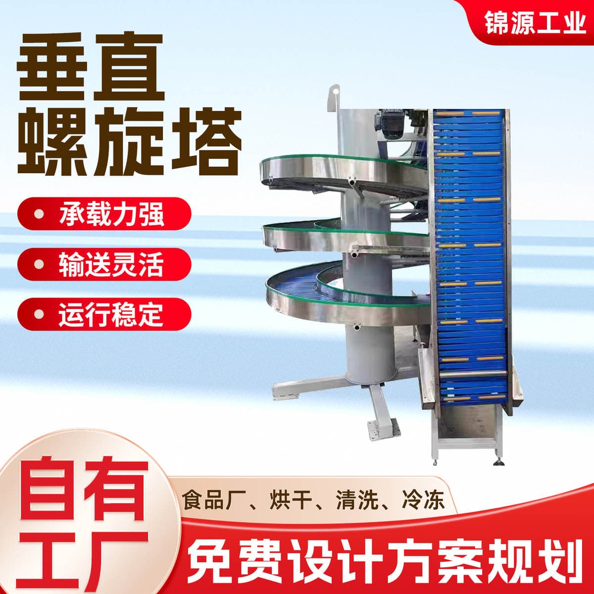 Spiral Lift Conveyor for Inter-Floor Logistics and Warehousing, Multi-Layer Chain Plate Spiral Conveyor for up and down Stairs 2