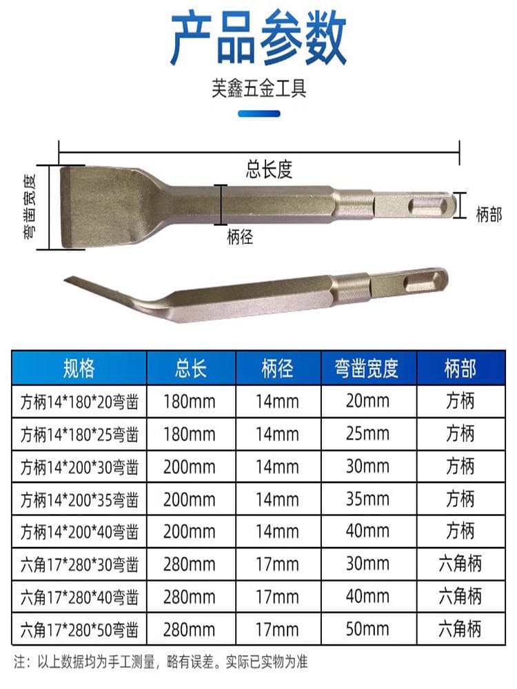 Curved Electric Pickaxe Head, Shovel, Electric Hammer, Impact Drill Bit, Square Shank, Hex Shank, Curved Flat Chisel, Pickaxe, Slotting Chisel, Wall Drilling Tool 2