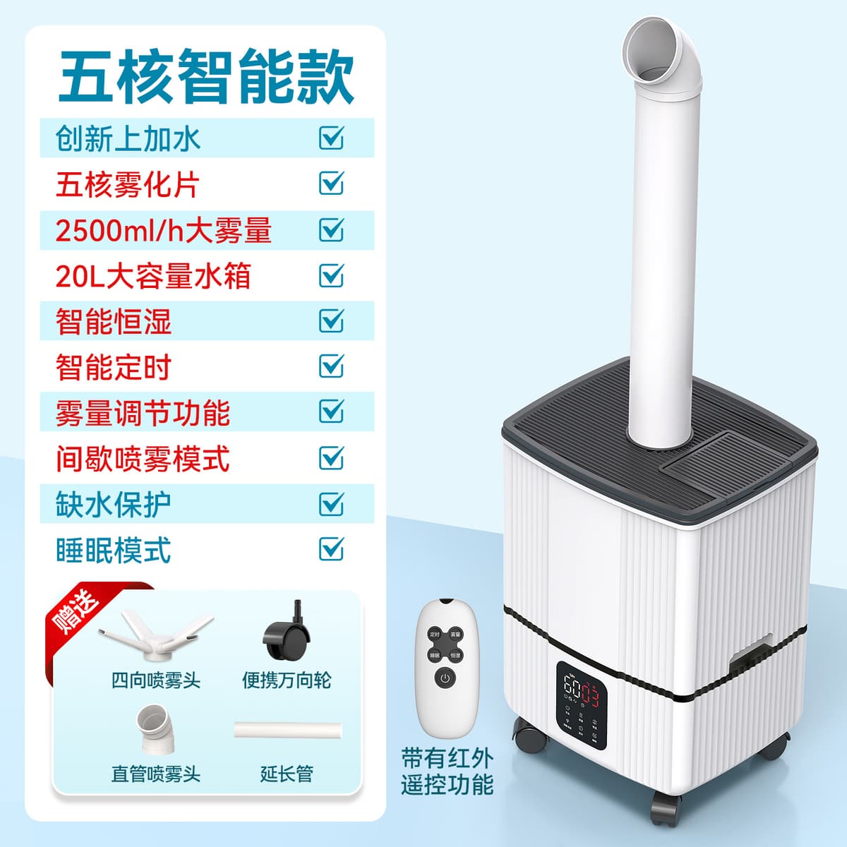 Five-core smart model